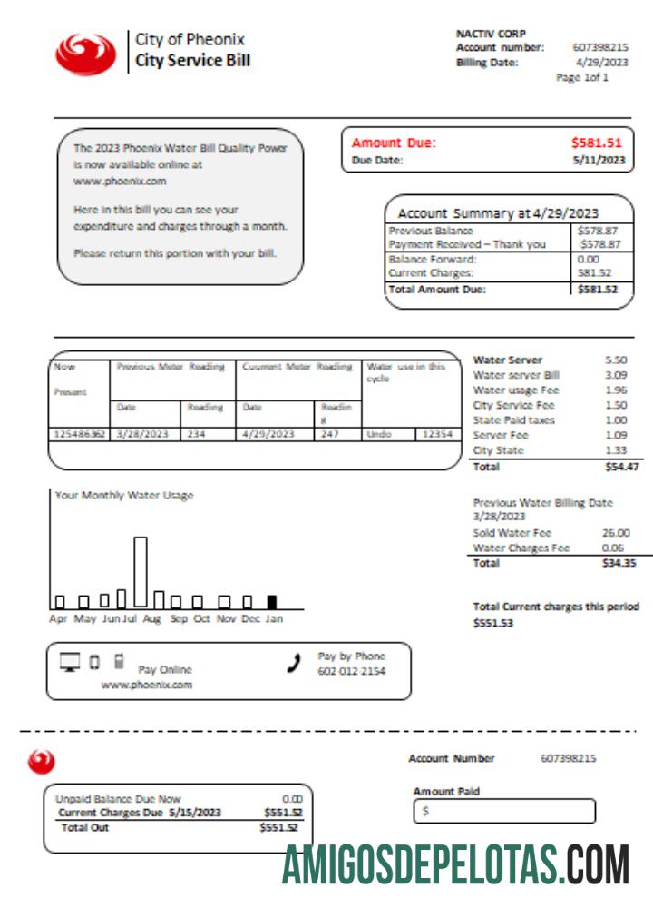 Projeto de lei de serviços públicos da cidade de Phoenix, Arizona, SCR exemplo real